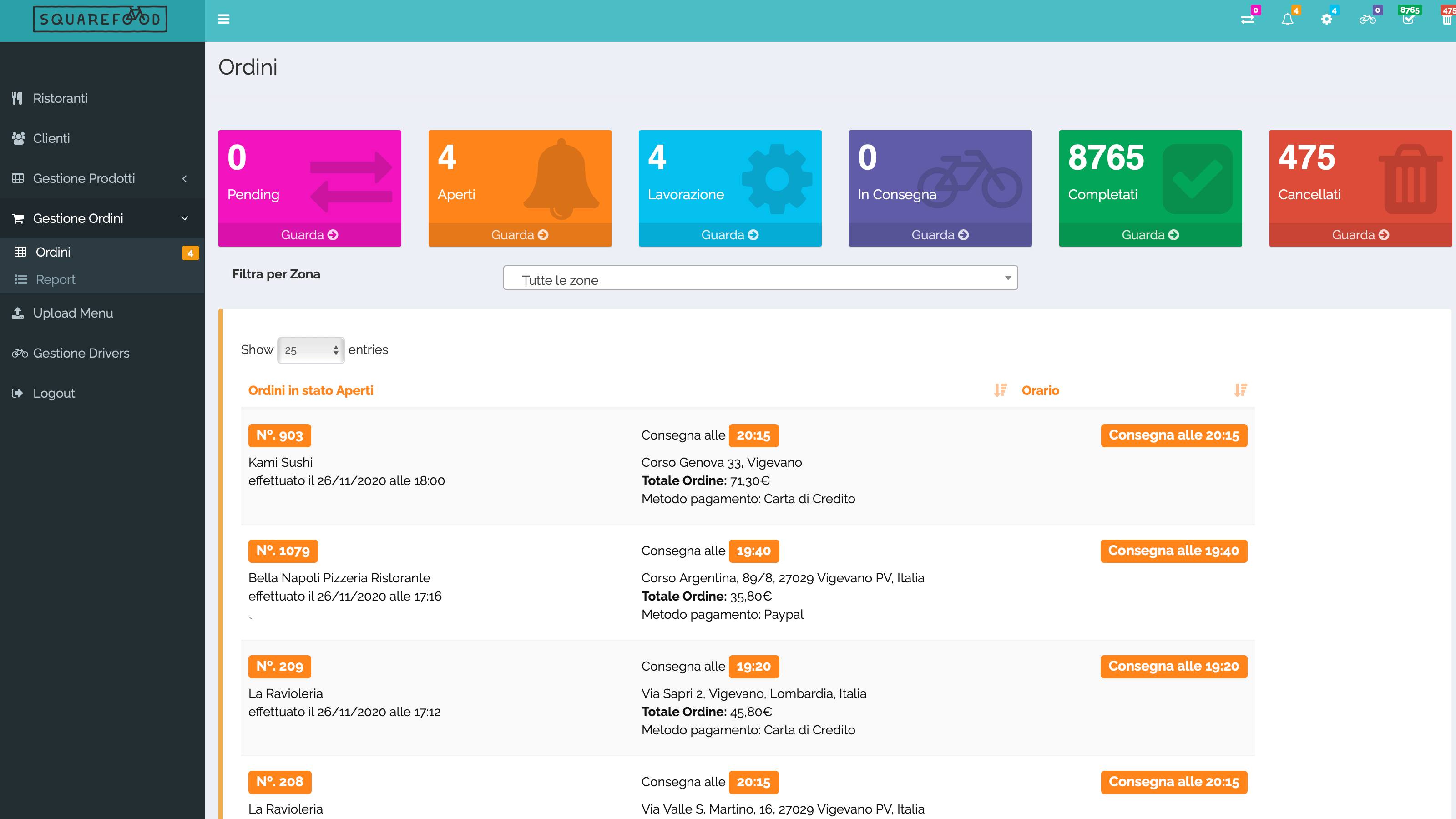 Pagina di visualizzazione complessiva degli ordini ricevuti su Squarefood