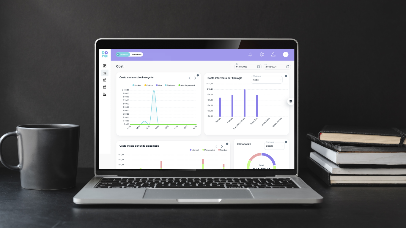 Cora dashboard personale statistiche