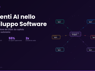 Agenti AI nello sviluppo software: la rivoluzione del 2026