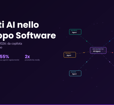 Agenti AI software 2026 - copertina