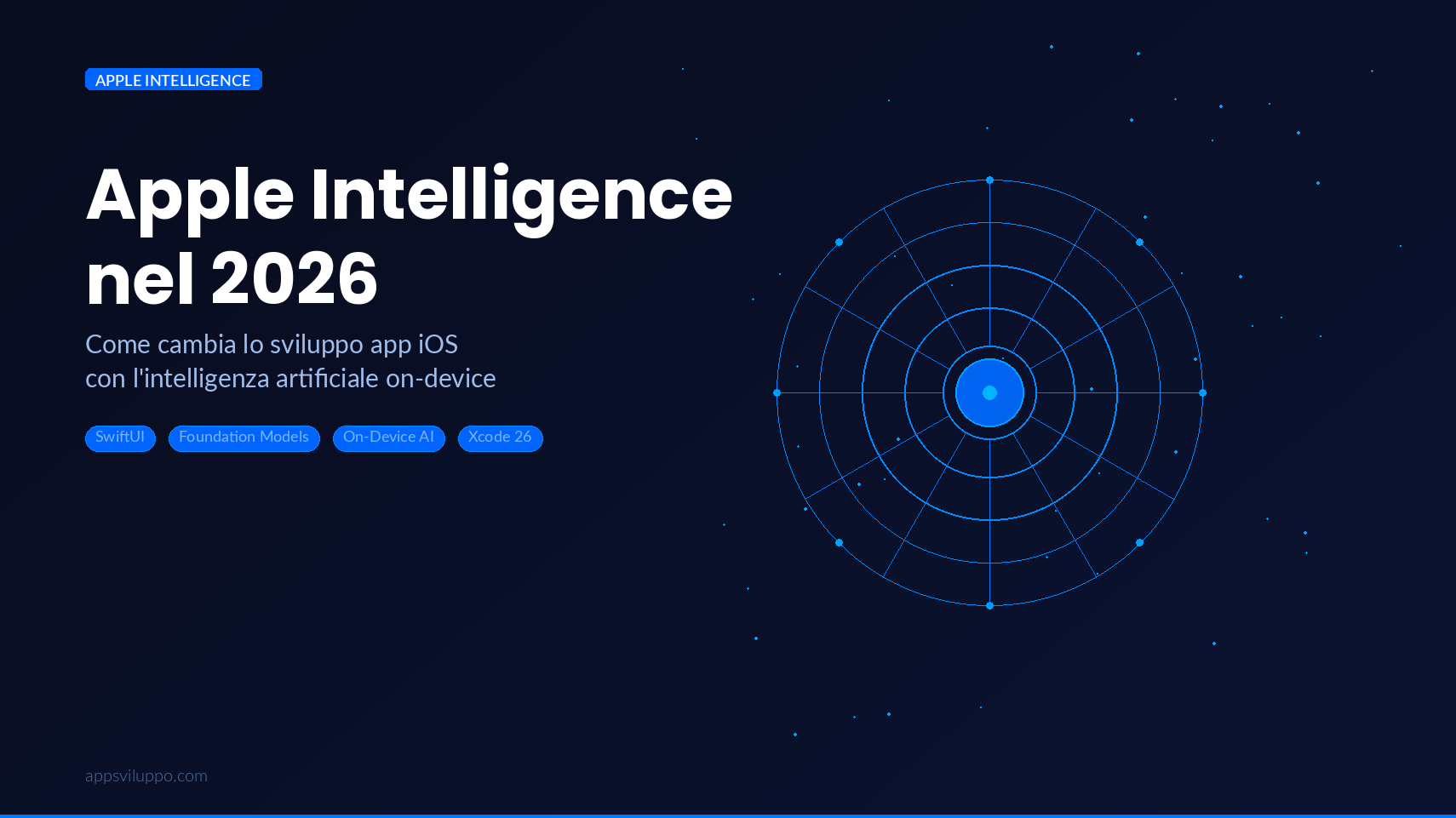 Apple Intelligence 2026 - copertina